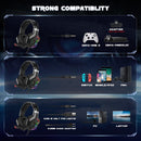 Onikuma K10PRO Professional Gaming Headset (Black)