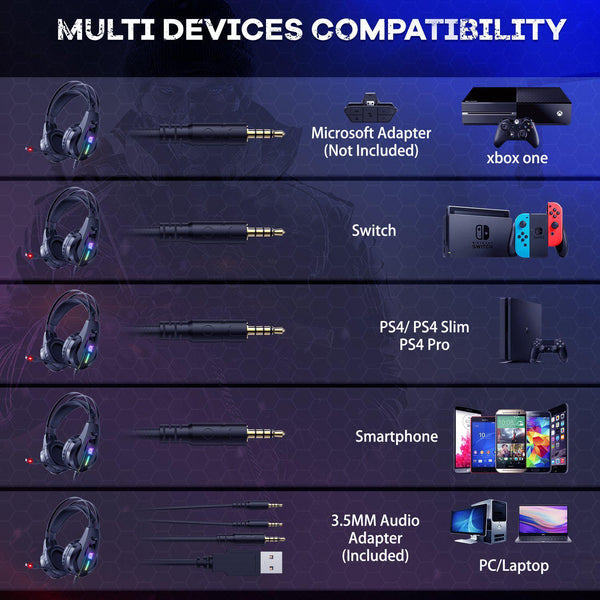 Onikuma K16 Gaming Headset With Mic And Noise Cancelling Blue LED Light (Black)