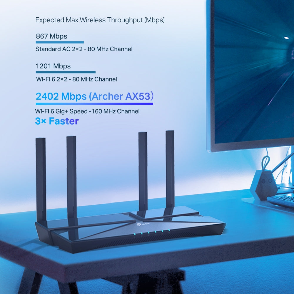 TP-Link AX3000 Dual-Band Gigabit WiFi-6 Router