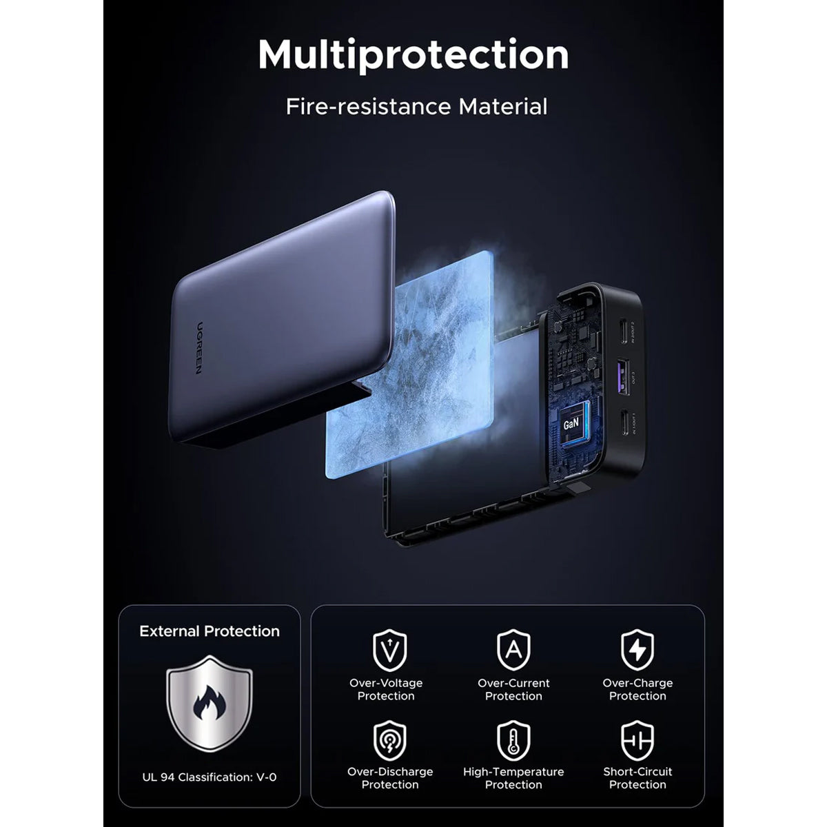 Ugreen 20000mAh 30W Two-Way Fast Charging Power Bank (PB532/55989B)