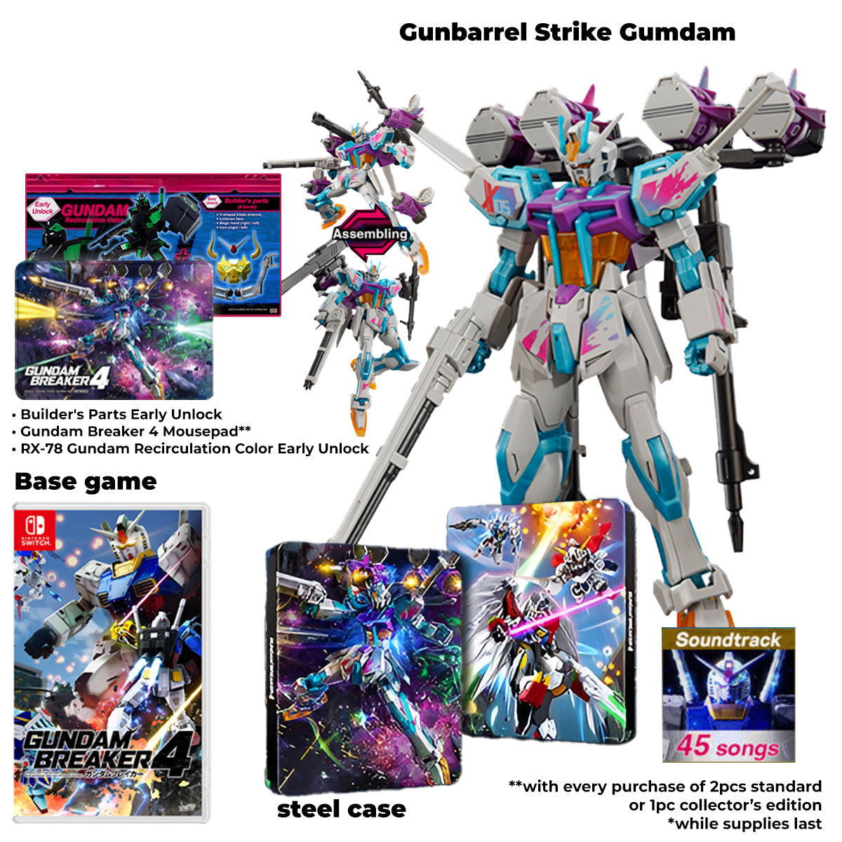 Gundam Breaker 4 Collectors Edition | DataBlitz
