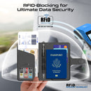 Promate PassMate Anti-Loss Slim Leather Passport Holder with RFID Protection & Smart Tracking