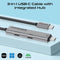 Promate PortLink-C3 100W Power Delivery Dual USB-C 150cm Port Data & Charge Cable