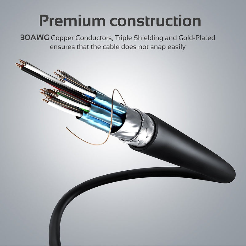 Promate 4K High Definition HDMI Audio Video Cable HDMI 4K HD PROLINK4K2-10M