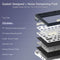 Redragon Eisa Pro SE Anime 3 Modes 98-Key Hot-Swappable RGB Mechanical Keyboard