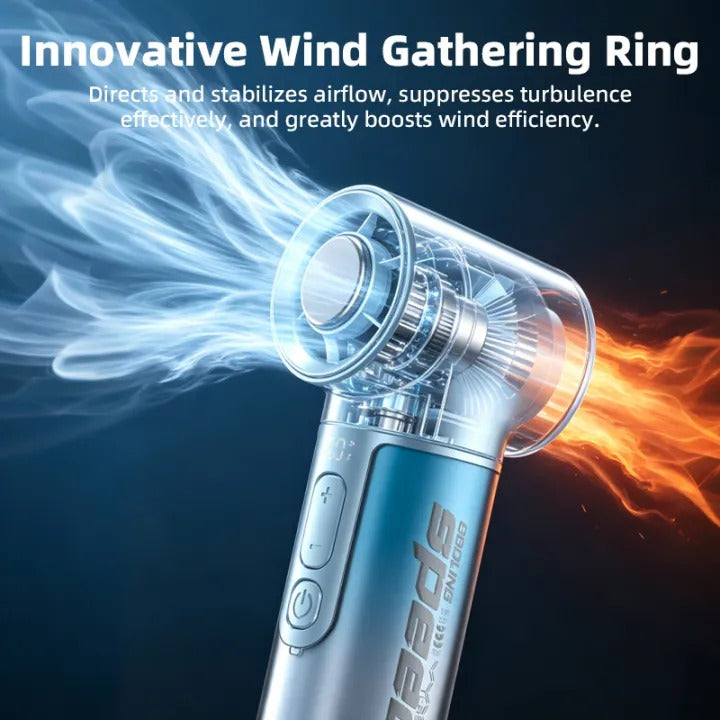Vyvylabs High Speed 19000 RPM Cooling Handheld Fan 3000mAh