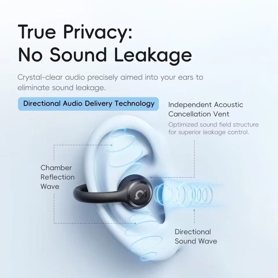 Baseus Bass BC1 Lite Open-Ear True Wireless Earbuds