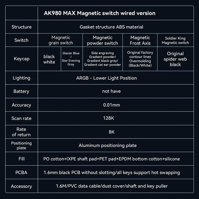 Ajazz AK980 Max RGB Wired 98-Keys Mechanical Keyboard