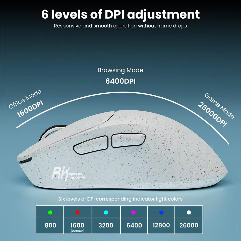 Royal Kludge MG5 8K Polling Rate Tri-mode Gaming Mouse