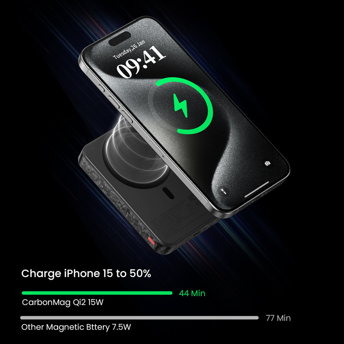 Sharge CarbonMag 10K Power Bank Wireless Charging 10000mAh 15W (C2)