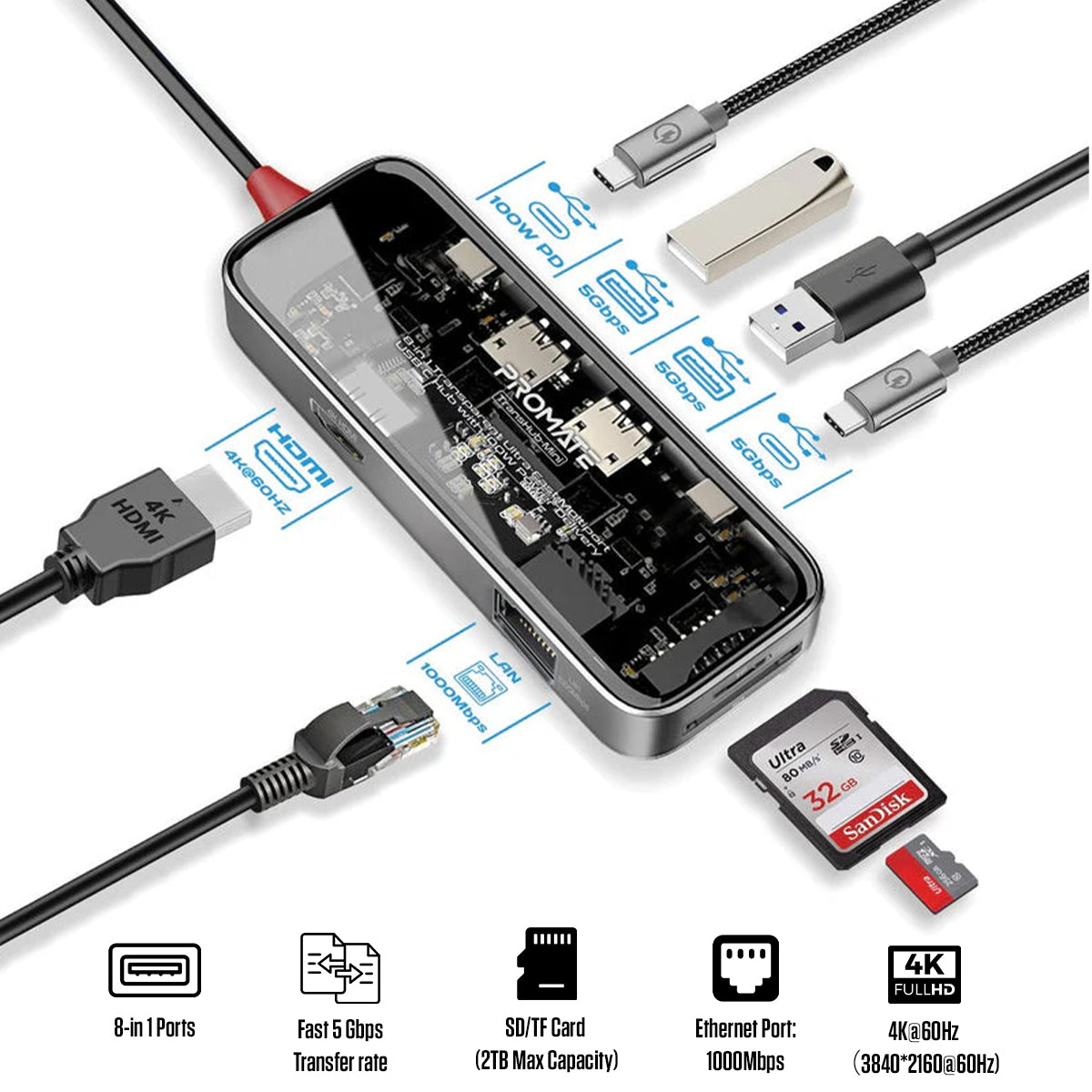 Promate TransHub-Mini 8-in 1 Transparent Ultra-Fast Multiport USB-C Hub with 100W Power Delivery