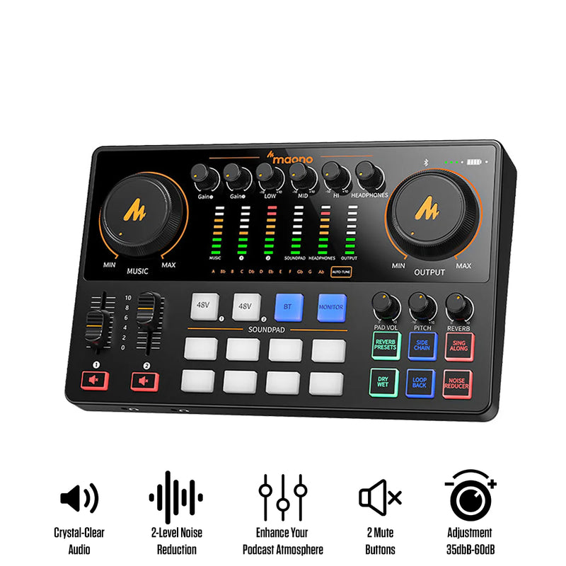 Maonocaster E2 Gen2 Podcasting Console