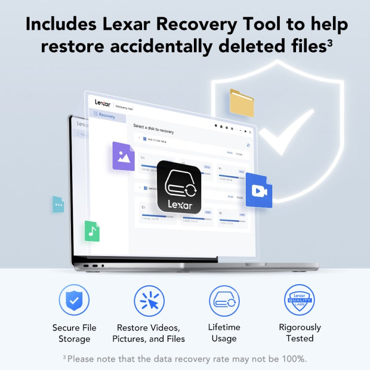 Lexar SL300 1TB USB 3.2 Gen 2 Type-C Portable SSD - Up To 1050MB/s Read & 1000MB/s Write