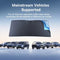 Baseus GoTrip DT1 Single Car Windshield Sunshade (Cluster Black)