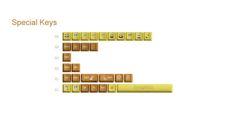 Akko Spongebob Keycap Set JDA Profile 138 KEYS
