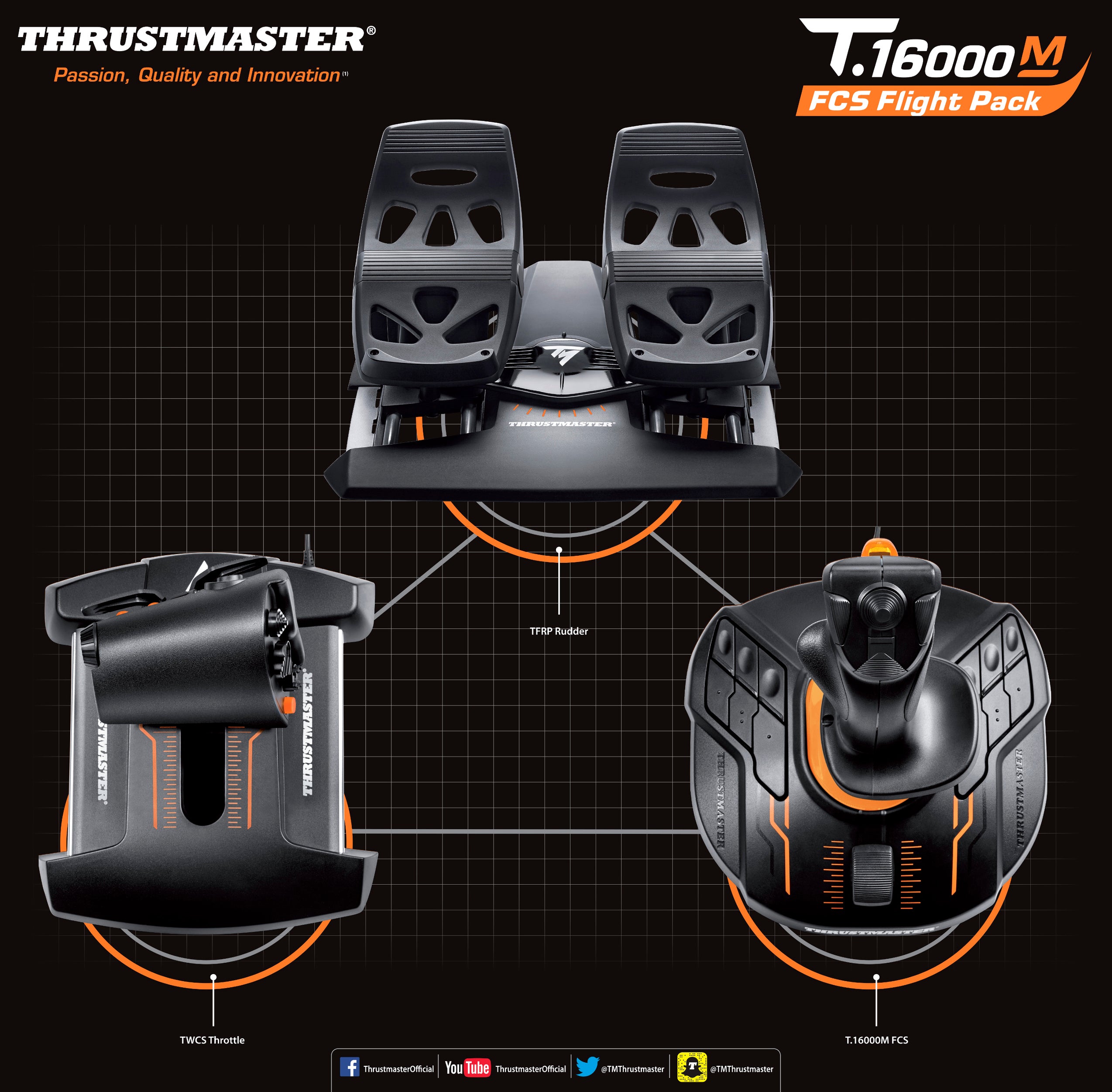 Thrustmaster T.16000M FCS Flight Pack For PC
