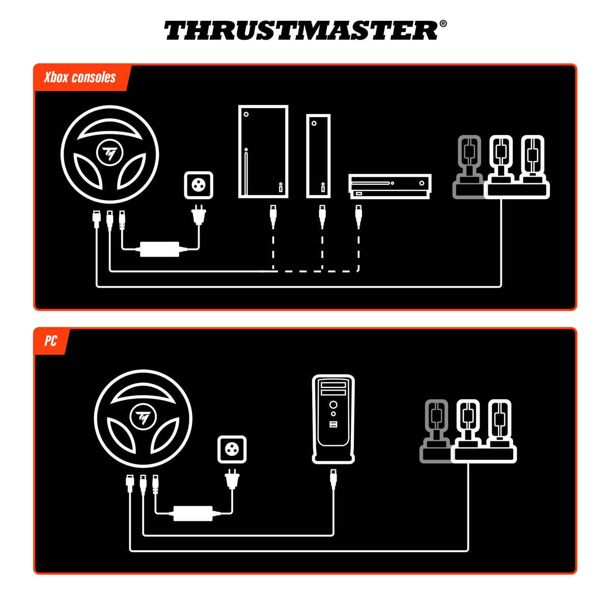 Thrustmaster T598-X Direct Axial Drive Force Feedback Racing Wheel