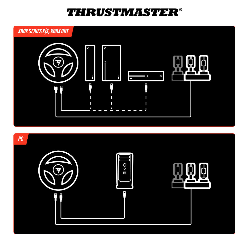 Thrustmaster T98 Ferrari 296 GTS for Xbox Series X/S / XboxOne / Windows 10/11 (4460297)