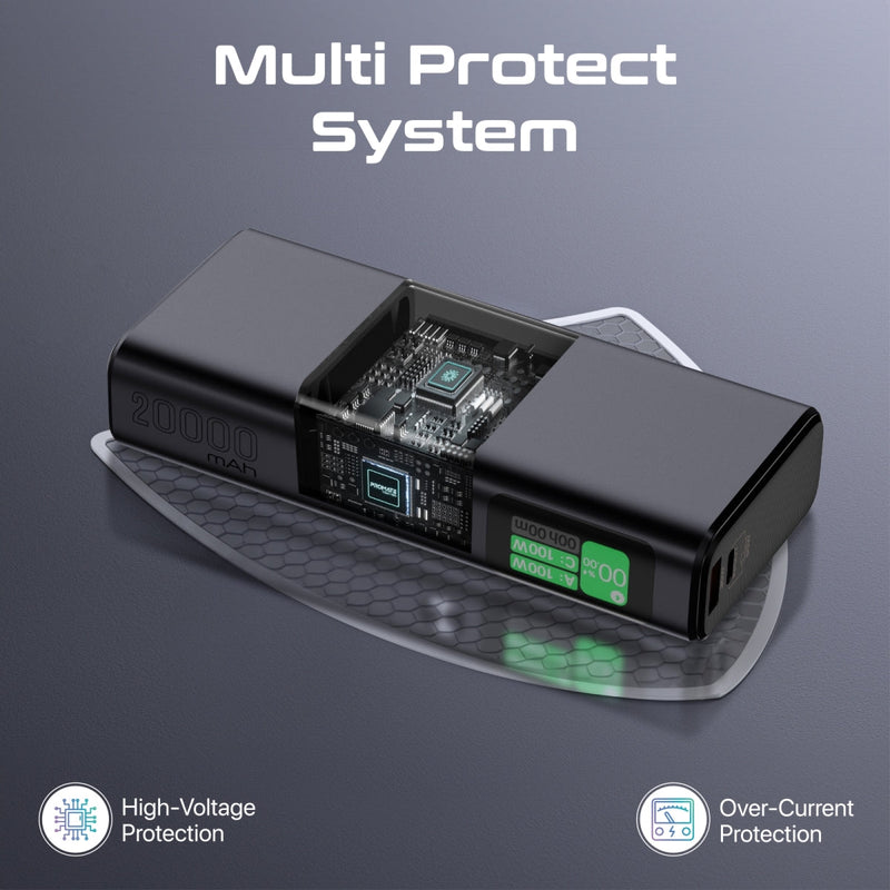 Promate Titan-130 20000mAh Sleek 130W Multi-Port Power Delivery Power Bank with TFT LCD Screen