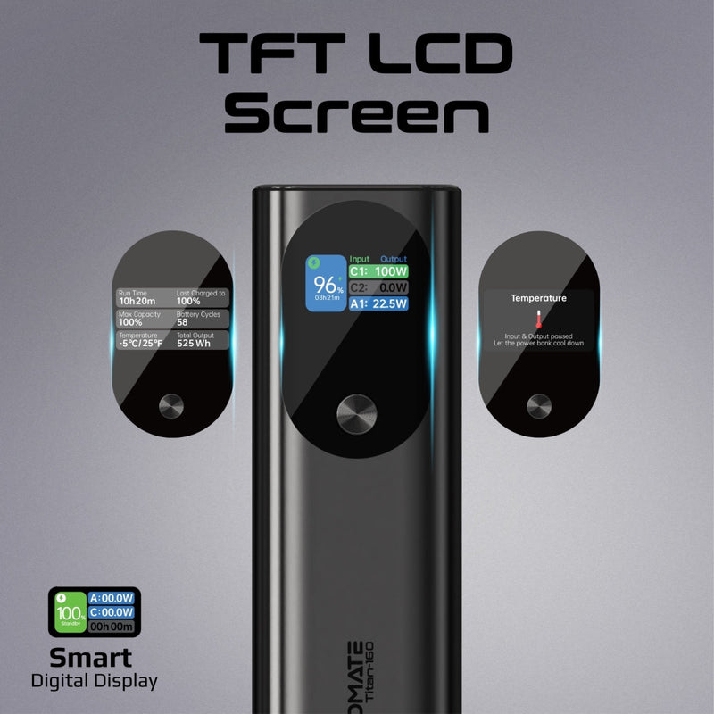 Promate Titan-160 27600mAh Ultra-Compact 160W Multi-Port PD 3.1 Power Bank with TFT LCD Screen