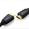 UGreen HDMI Male To Male Cable With Nylon Braid - 10m (Black) (HD118/40414)