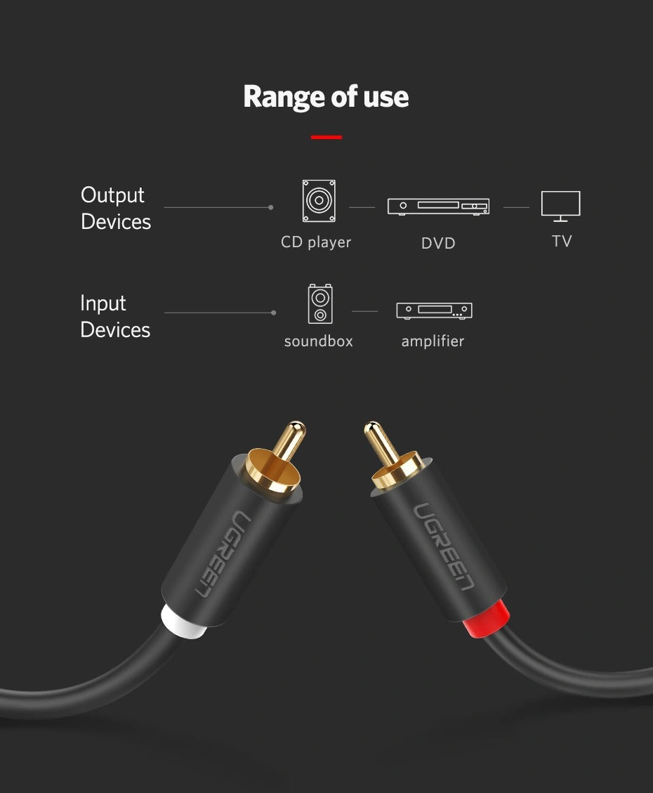 Ugreen 2 RCA Male to 2 RCA Male Audio Cable | DataBlitz