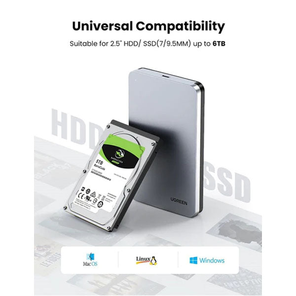 UGreen 2.5" Sata External Hard Drive Enclosure (6Gbps) (CM300/70498)