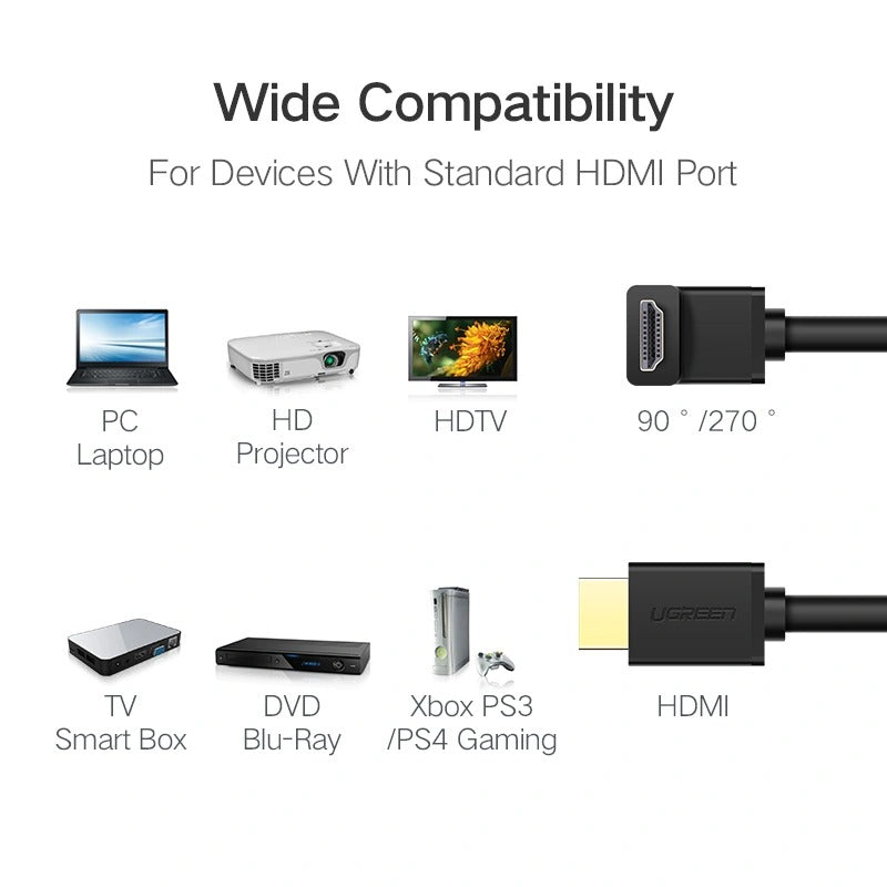 Ugreen HDMI Male to Male Right Angle 90 Degree Cable - 2m (Black)