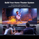 Ugreen 1 In 4 Out HDMI Splitter