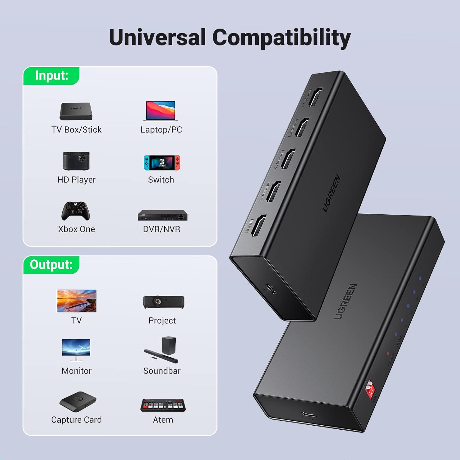Ugreen 1 In 4 Out HDMI Splitter