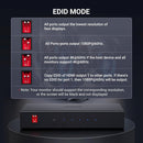 Ugreen 1 In 4 Out HDMI Splitter