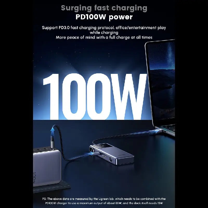 Ugreen USB-C to HDMI + USB-C + 3xUSB-A + RJ45 + PD Power Converter (7-in-1) Hub (CM888/45155)