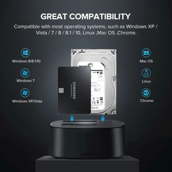 Ugreen USB 3.0 Hard Drive Docking Station (CM198/50857)
