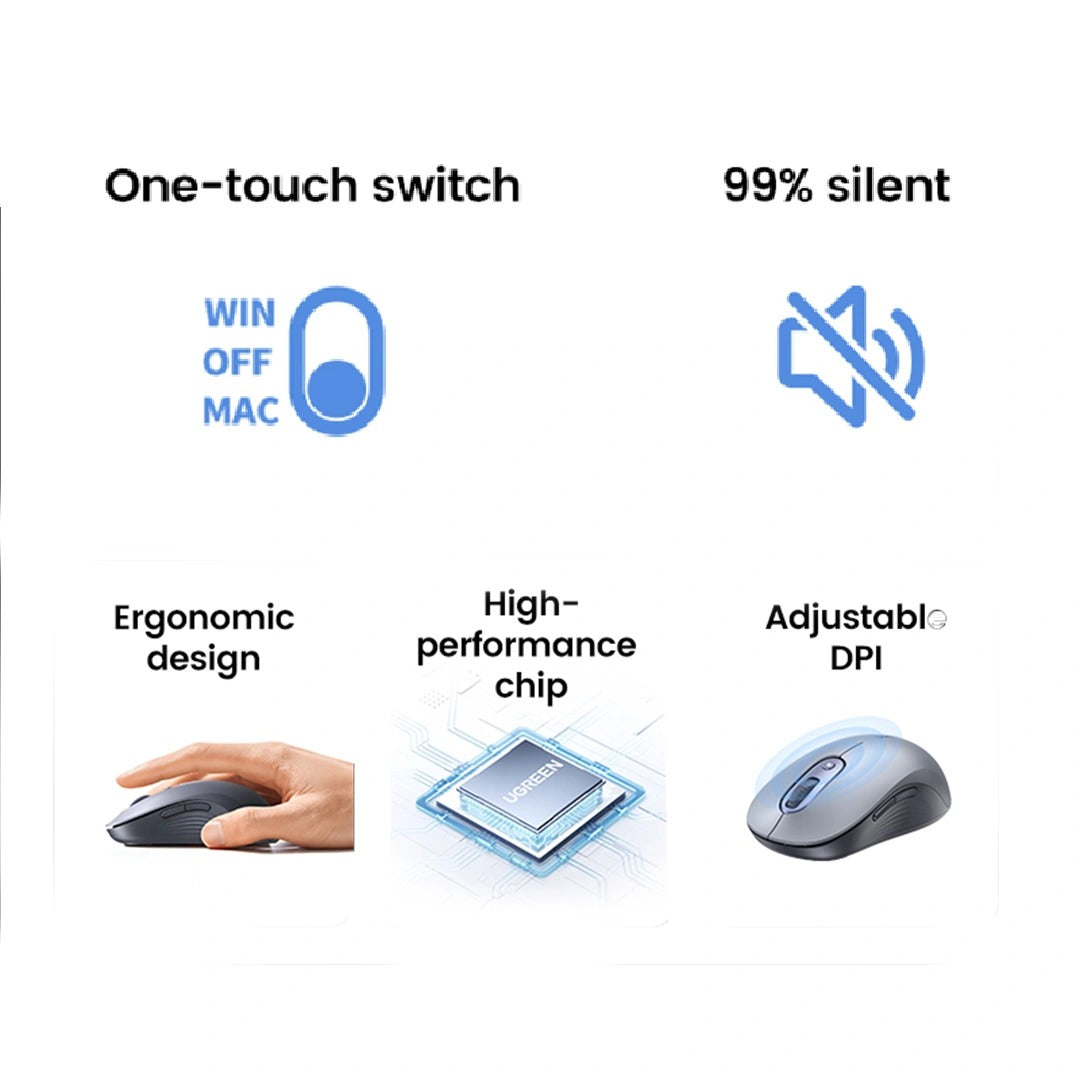 Ugreen 4000DPI Wireless Mouse (M556/35900)