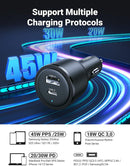 UGreen USB-C PD + USB-A 63W Fast Car Charger (Black) (CD239/90645) | DataBlitz