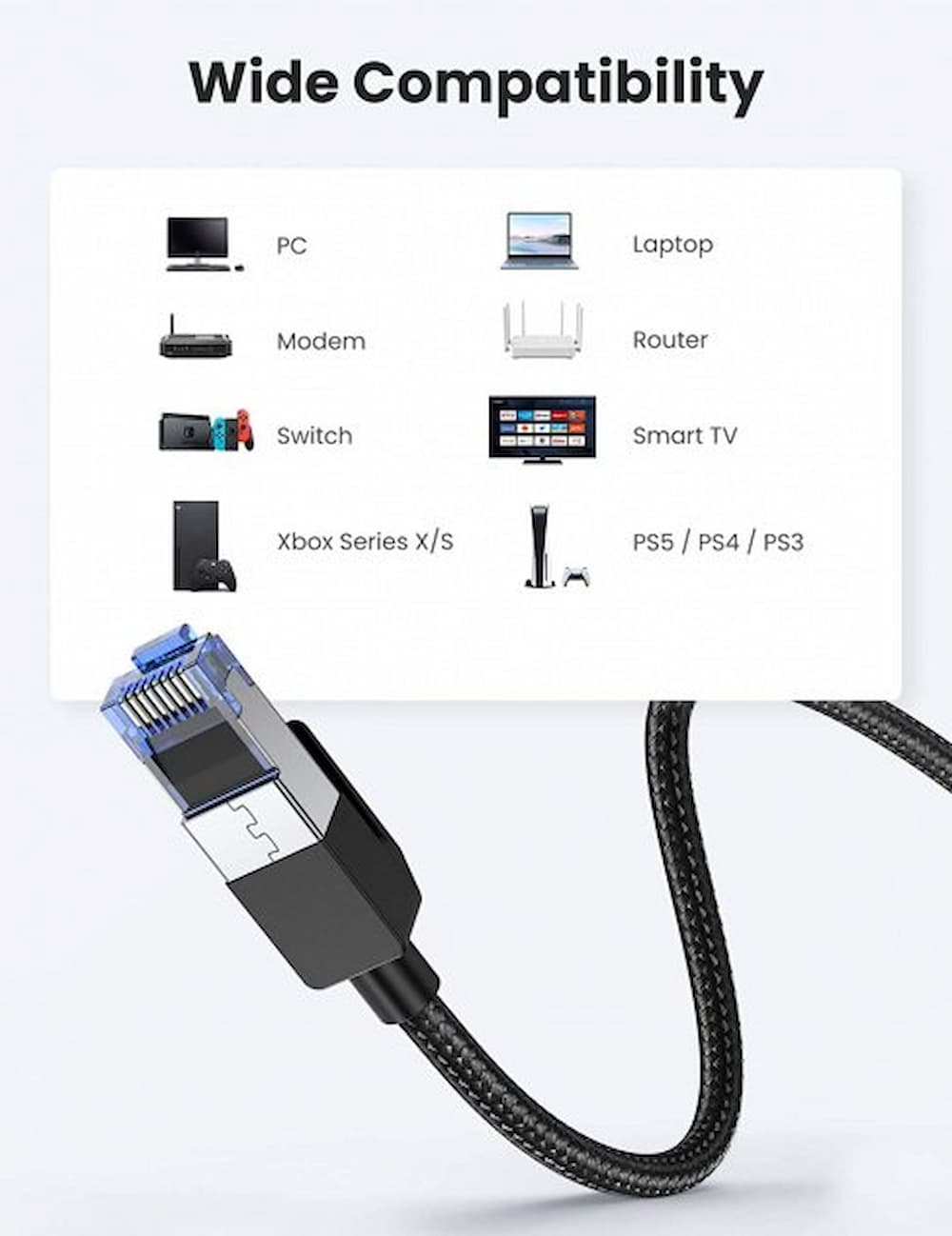 Ugreen Cat8 Pure Copper Round Ethernet Braided Cable