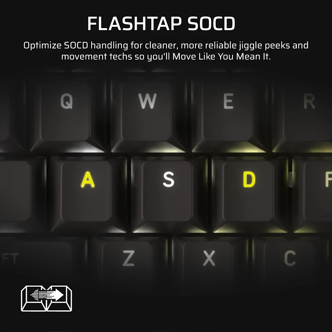 Corsair Vanguard Pro 96 Hall Effect Mechanical Gaming Keyboard with MGX Hyperdrive Magnetic Switches