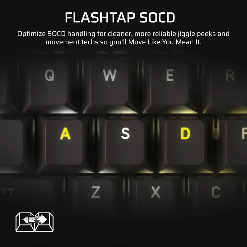Corsair Vanguard Pro 96 Hall Effect Mechanical Gaming Keyboard with MGX Hyperdrive Magnetic Switches