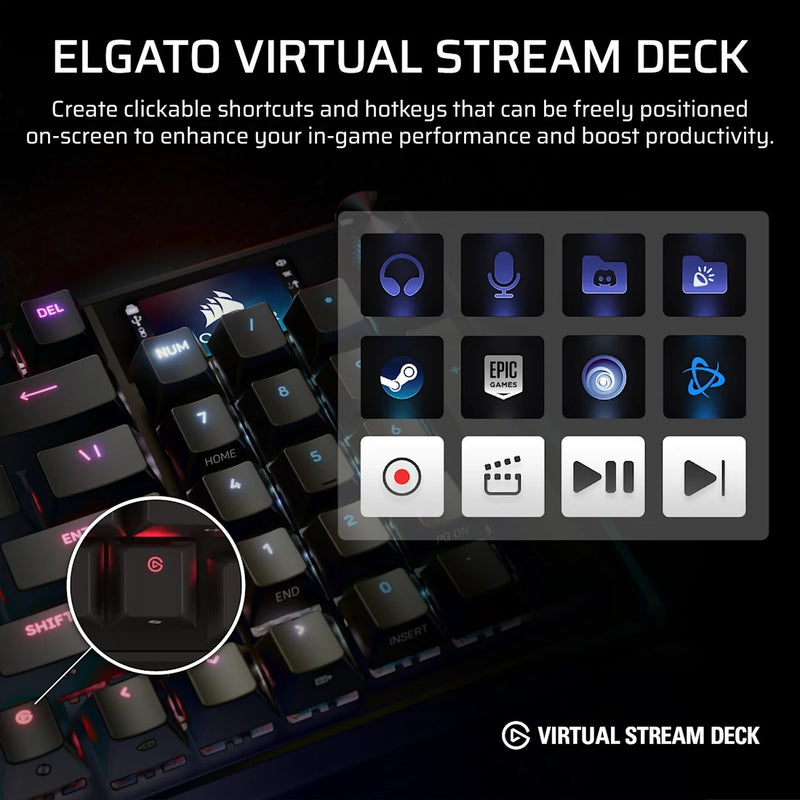 Corsair Vanguard Pro 96 Hall Effect Mechanical Gaming Keyboard with MGX Hyperdrive Magnetic Switches