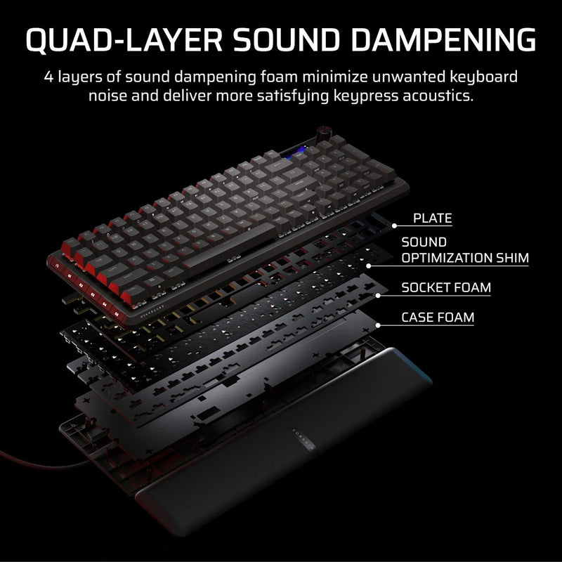 Corsair Vanguard Pro 96 Hall Effect Mechanical Gaming Keyboard with MGX Hyperdrive Magnetic Switches