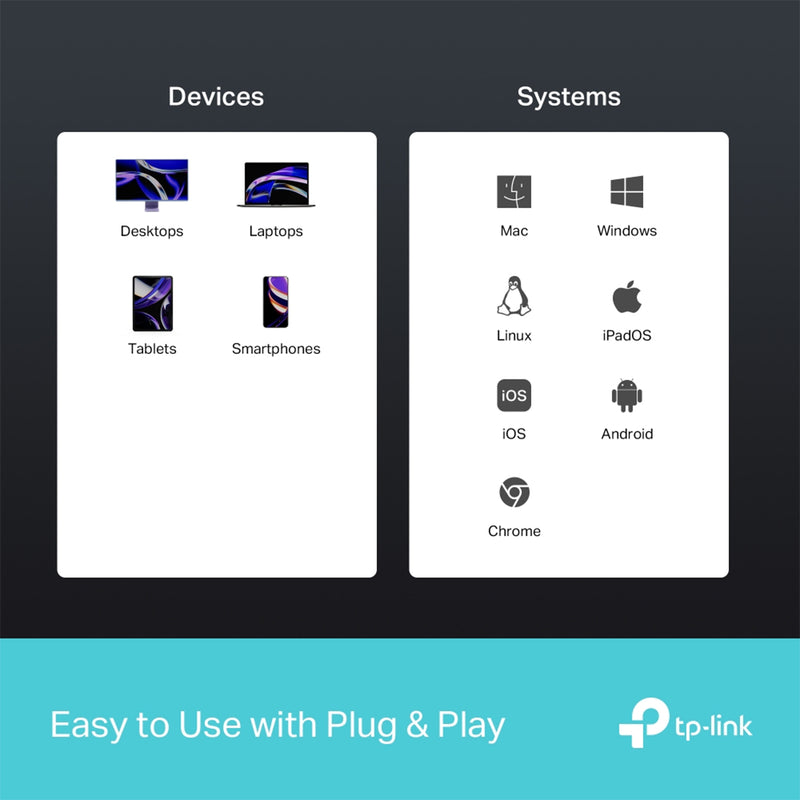 TP-Link UH6120C USB Type-C 6-in-1 Hub