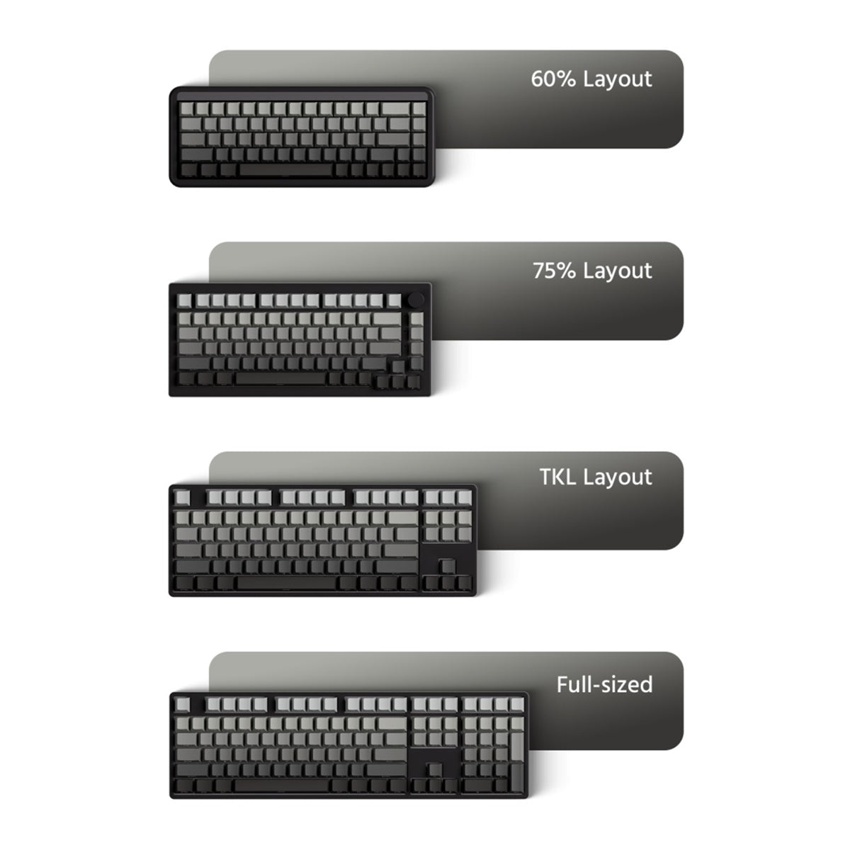 Veekos Keycap Set Cherry Profile 135 Keys