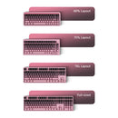 Veekos Keycap Set Cherry Profile 135 Keys