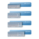 Veekos Keycap Set Cherry Profile 135 Keys