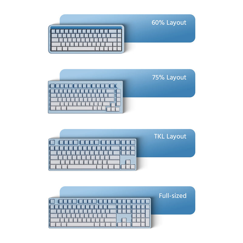 Veekos Keycap Set Cherry Profile 135 Keys