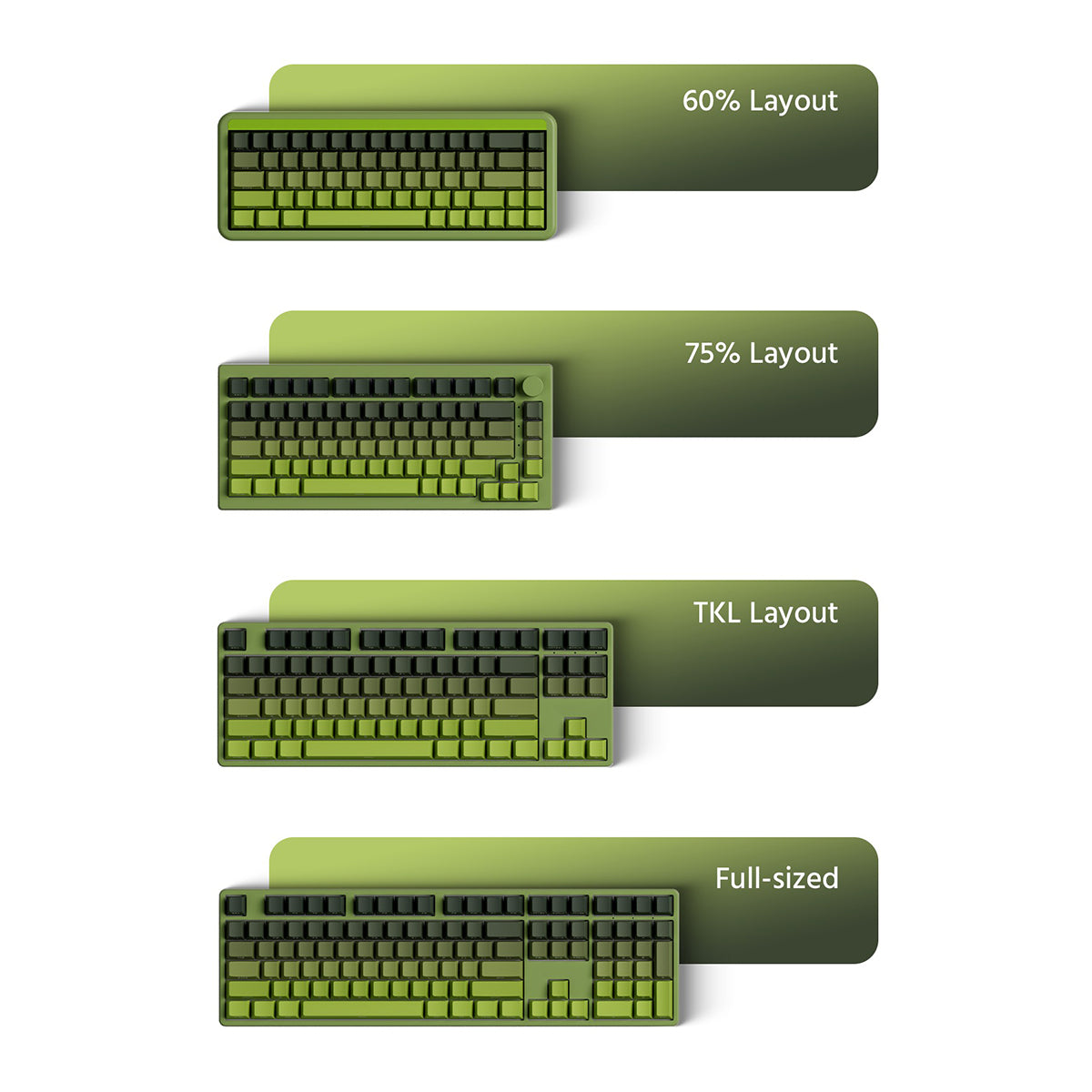 Veekos Keycap Set Cherry Profile 135 Keys