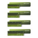 Veekos Keycap Set Cherry Profile 135 Keys