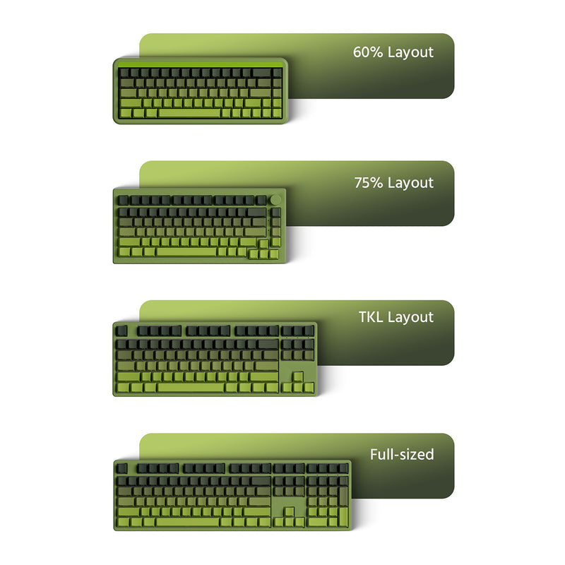 Veekos Keycap Set Cherry Profile 135 Keys
