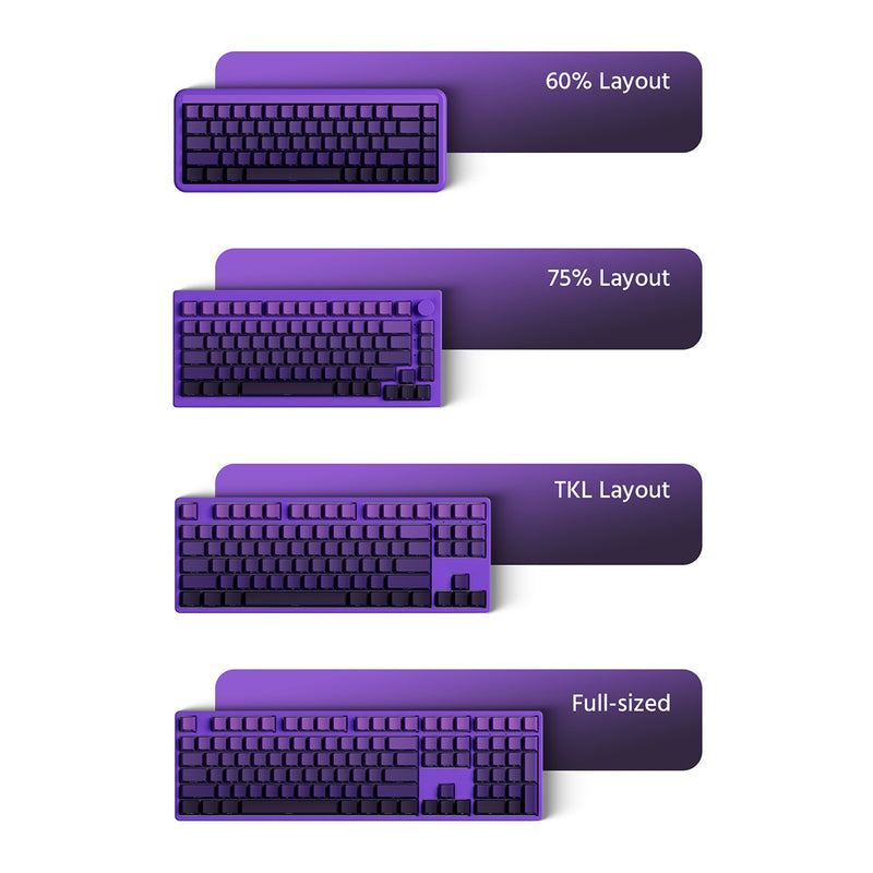 Veekos Keycap Set Cherry Profile 135 Keys