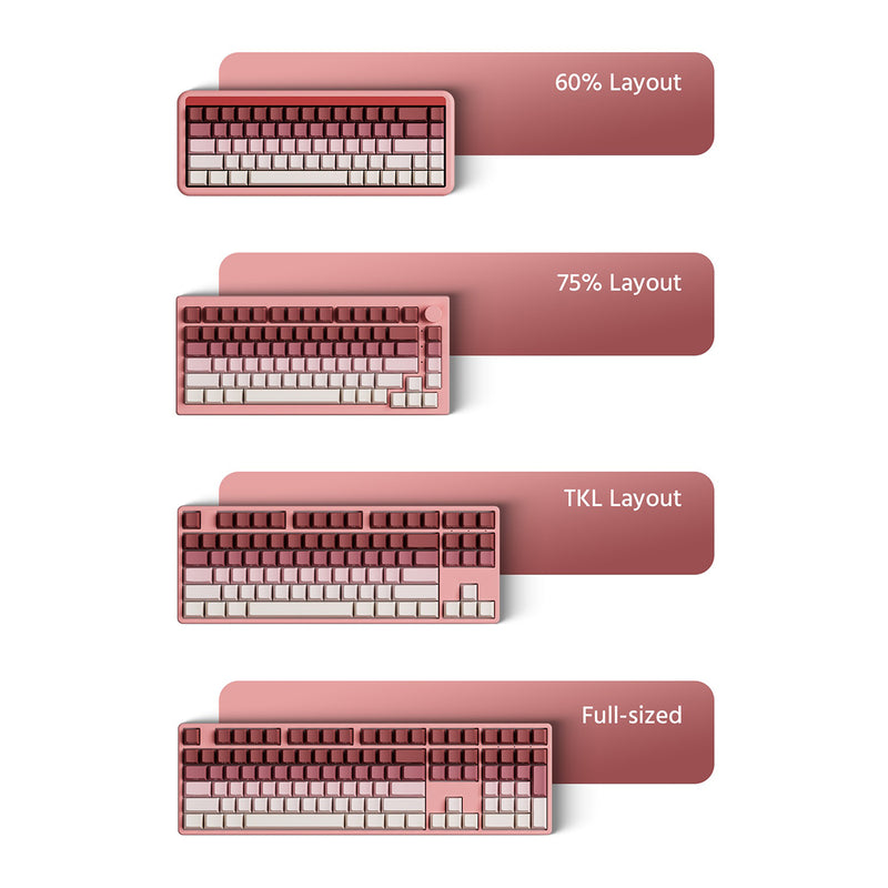 Veekos Keycap Set Cherry Profile 135 Keys